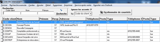 Liste des intervenants