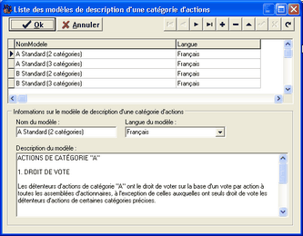 Modeles capital actions