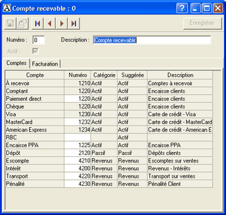 Comptes recevables