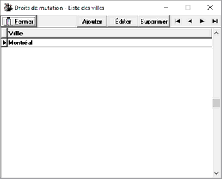 Droit de mutation_Liste des villes