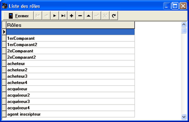 Liste des roles
