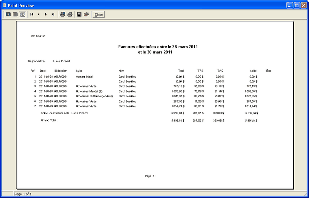 visualiser rapport